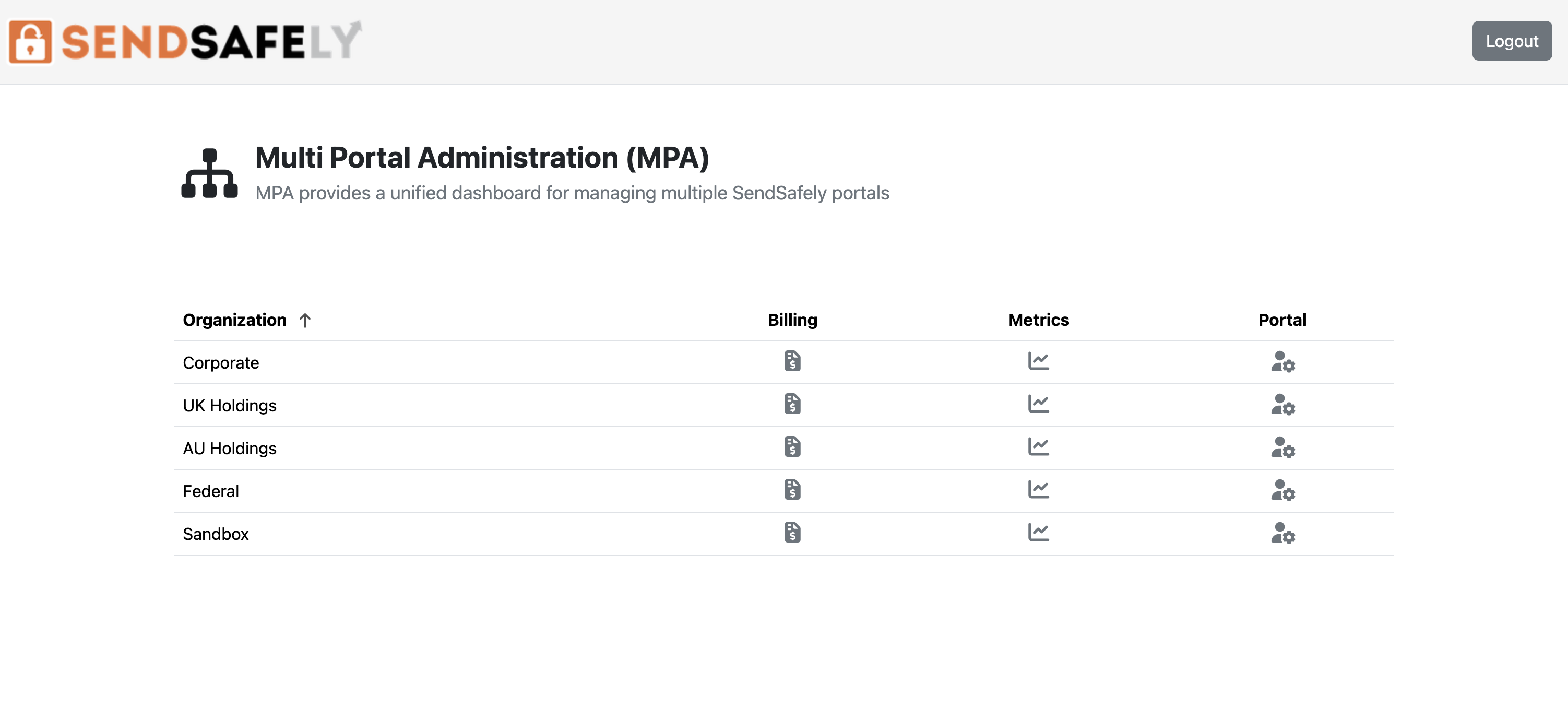 MPA Dashboard 2.png